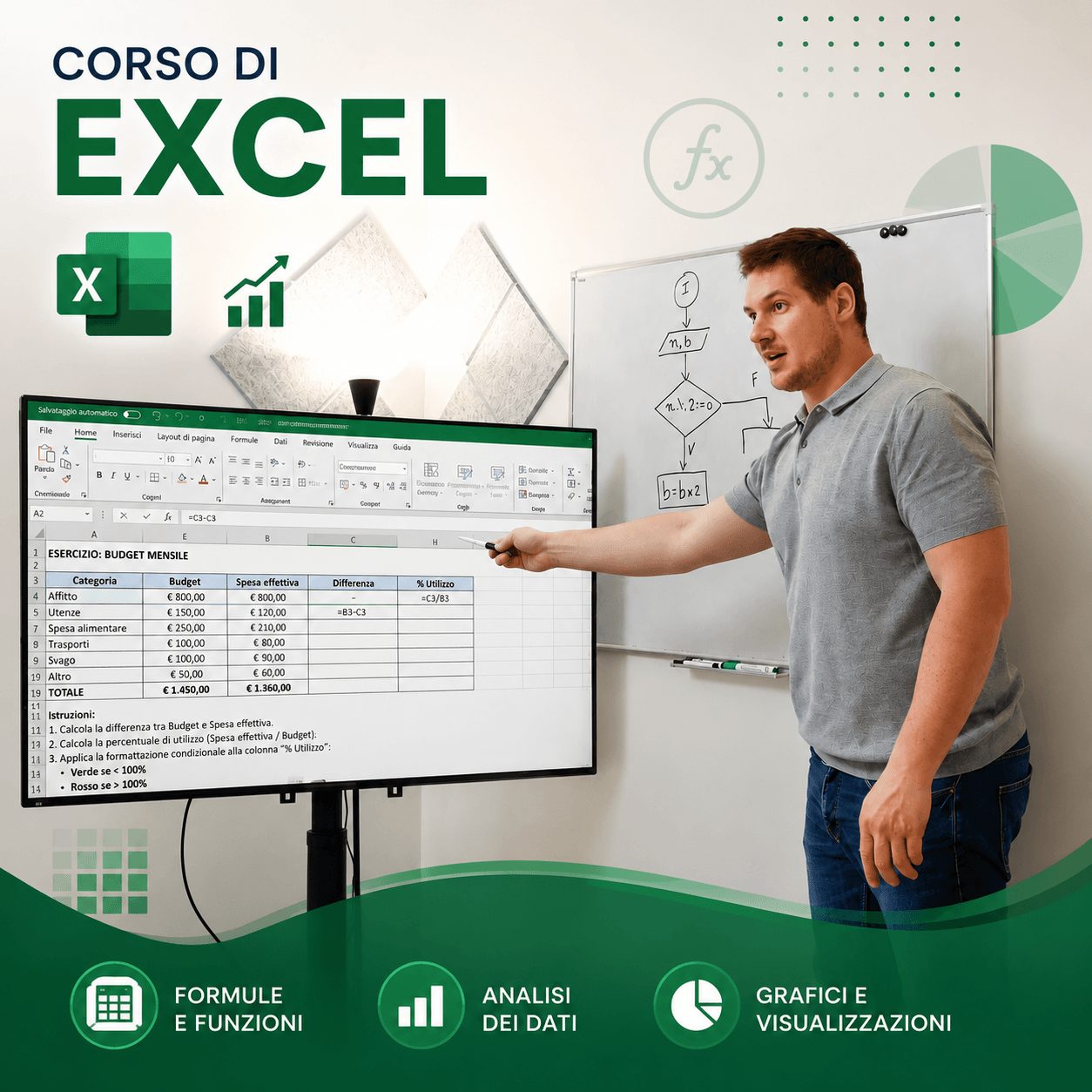 Corso Excel: Da Zero a Operativo