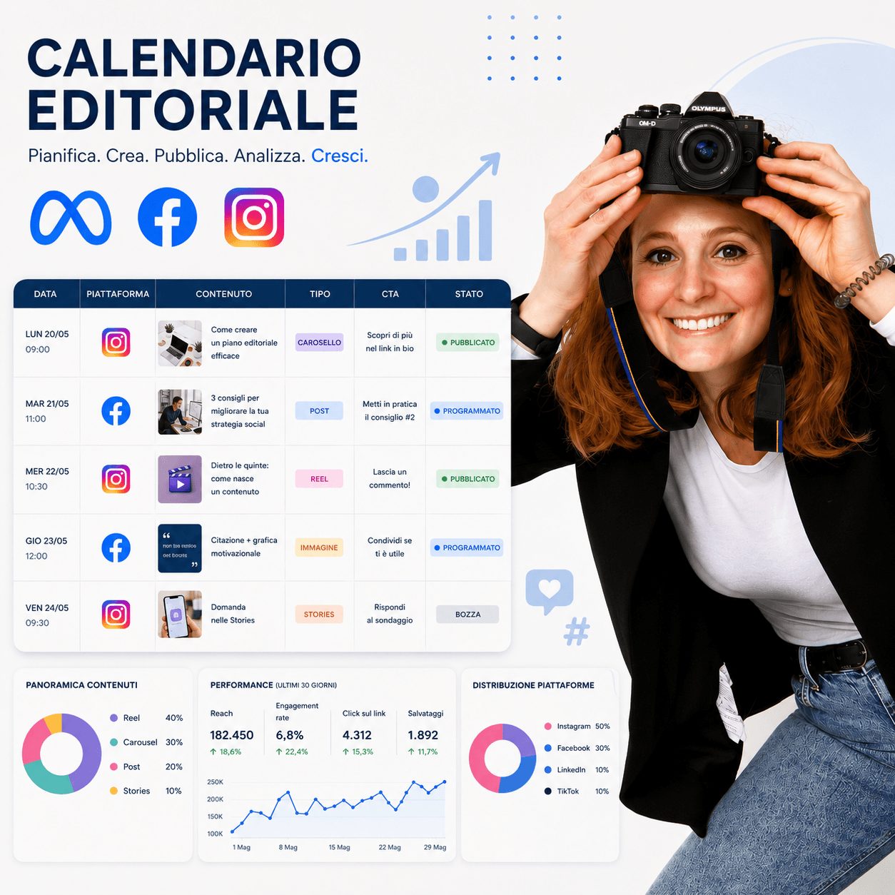 Corso Social Media Manager